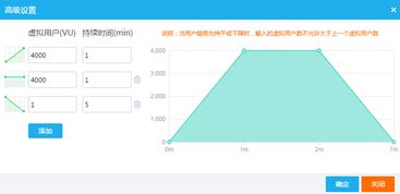 云測(cè)匯 騰訊云軟件服務(wù)管理工具的優(yōu)勢(shì)與價(jià)值