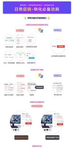 電商服務(wù)軟件——一站式智能解決方案，驅(qū)動(dòng)業(yè)務(wù)增長